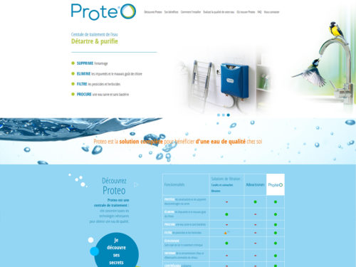proteo website showcase responsive parallax